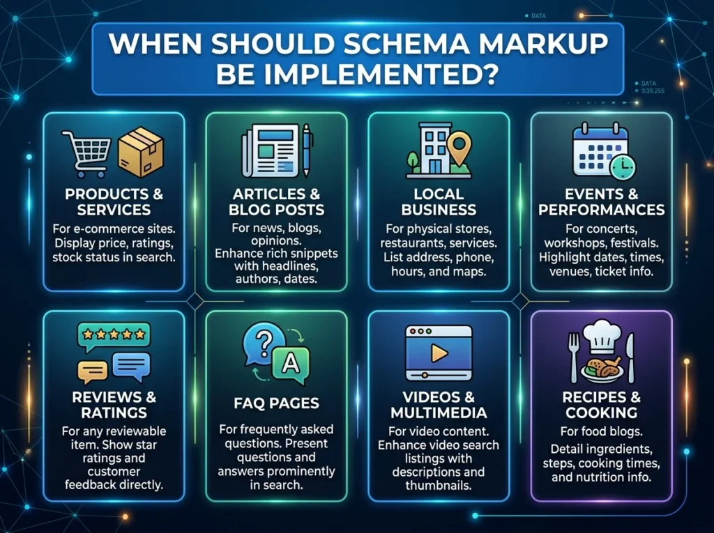 Why Website Development and SEO Should Never Be Separate Projects